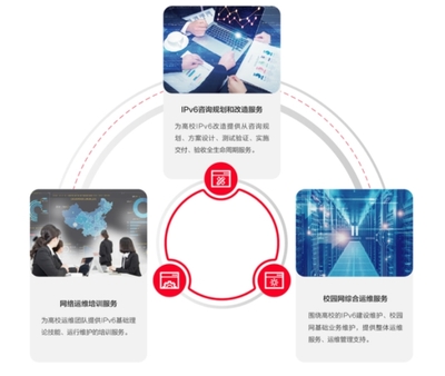 IPv6一站直達 銳捷推出高校IPv6改造服務，推動科技全面升級