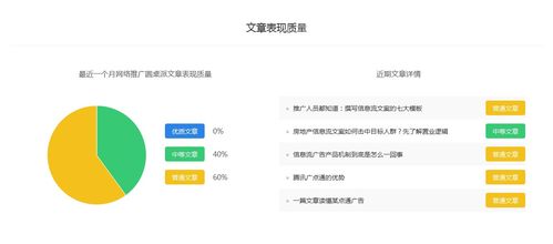 科技浪潮下的掘金之路 網絡推廣、百家號權重與自媒體變現全解析
